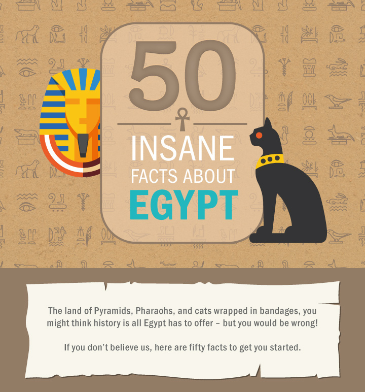 50 interesting facts about Egypt #Infographic
