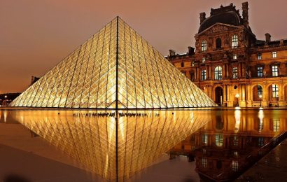 Most visited museums in the world